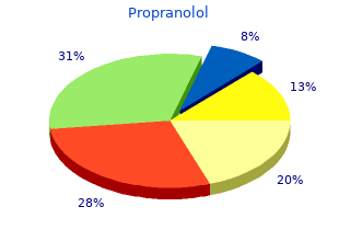 purchase 40 mg propranolol overnight delivery