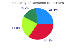 discount remeron 15mg