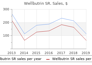 buy wellbutrin sr online