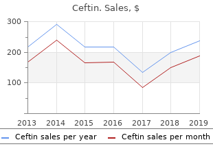 buy ceftin 500mg otc