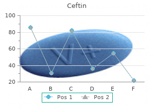 purchase 500mg ceftin with amex