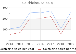 generic 0.5mg colchicine with visa