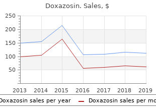 1mg doxazosin sale