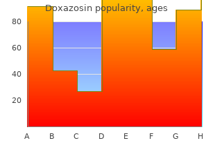 buy line doxazosin