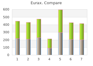 purchase 20gm eurax fast delivery