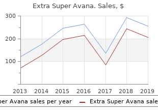 cheap extra super avana online