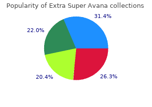 cheap 260mg extra super avana mastercard