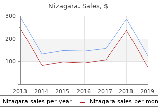 generic nizagara 50mg with mastercard