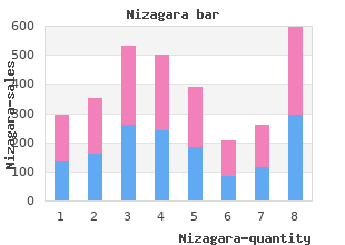 generic 50 mg nizagara with mastercard