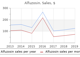 purchase alfuzosin once a day