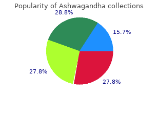 buy discount ashwagandha online