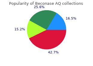 discount 200MDI beconase aq with visa