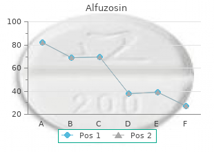 buy alfuzosin with amex