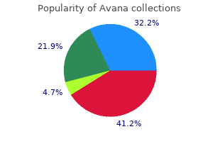 purchase genuine avana on-line