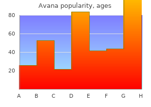 cheap avana 50mg