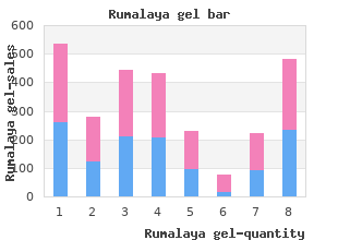 generic 30 gr rumalaya gel