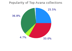 purchase top avana cheap online