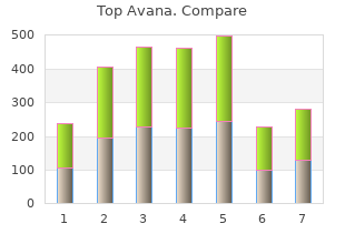 discount top avana 80 mg fast delivery