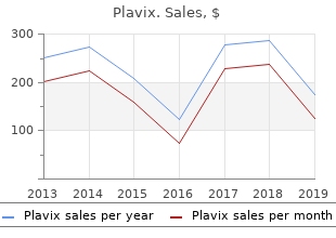 cheap plavix 75mg visa