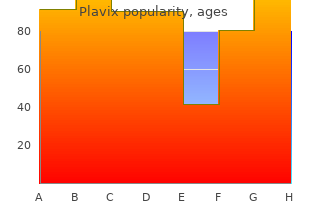 buy plavix 75mg lowest price