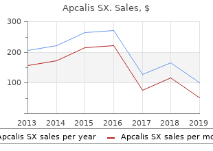 discount 20mg apcalis sx overnight delivery