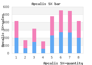 buy apcalis sx cheap online