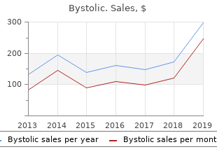 buy bystolic 2.5mg without prescription