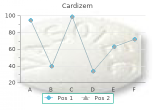 quality 180mg cardizem