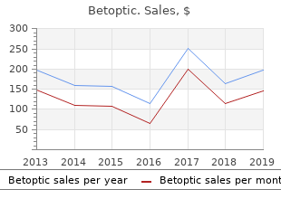 discount betoptic online visa