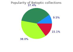 discount 5 ml betoptic with amex