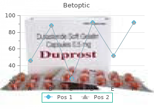 buy betoptic canada