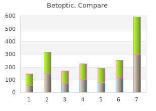 order betoptic australia