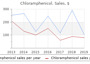 order 250 mg chloramphenicol visa