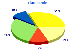 order fluconazole uk