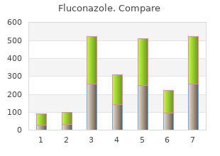 purchase fluconazole visa