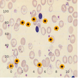 Congenital limb deficiency