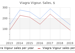 800mg viagra vigour free shipping