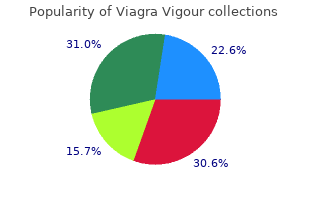 viagra vigour 800mg amex