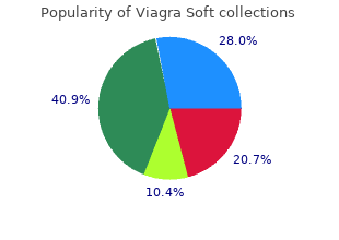 generic 50 mg viagra soft otc