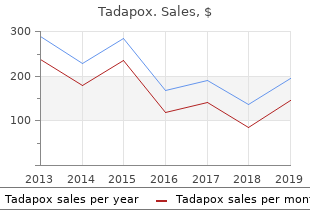 buy tadapox 80 mg free shipping