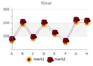 order 160mg tricor with amex