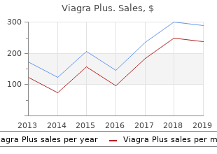 purchase viagra plus 400mg online