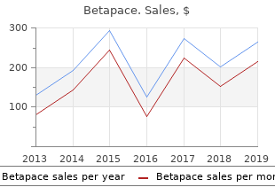 order betapace with american express