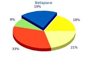 purchase 40 mg betapace otc