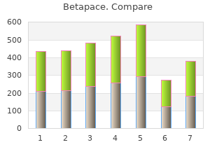 purchase betapace 40 mg on-line