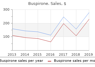 order genuine buspirone line