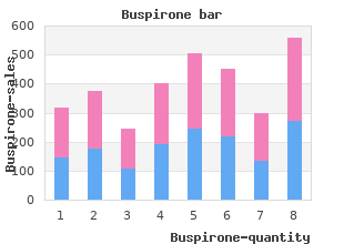 order genuine buspirone line