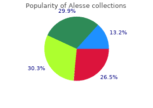 discount 0.18 mg alesse with visa
