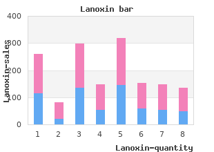 best lanoxin 0.25 mg