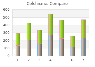 order colchicine 0.5 mg with amex